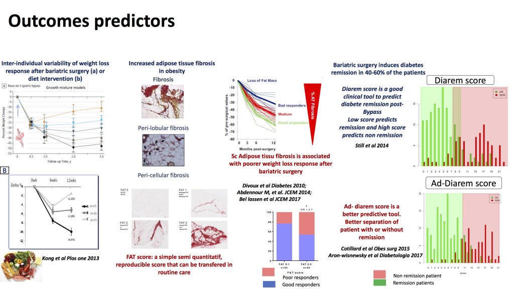 Topic 5 : outcomes predictors - Translating our fundamental research for the benefit of patients