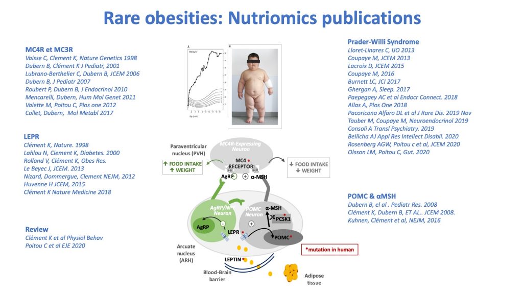 Topic 5 : outcomes predictors - Translating our fundamental research for the benefit of patients